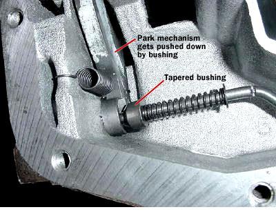 automatic-transmission-park4.jpg