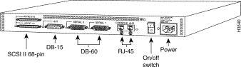 Oct Bonus 1 - How to Configure a Cisco Router as a Terminal Server - 1.jpg